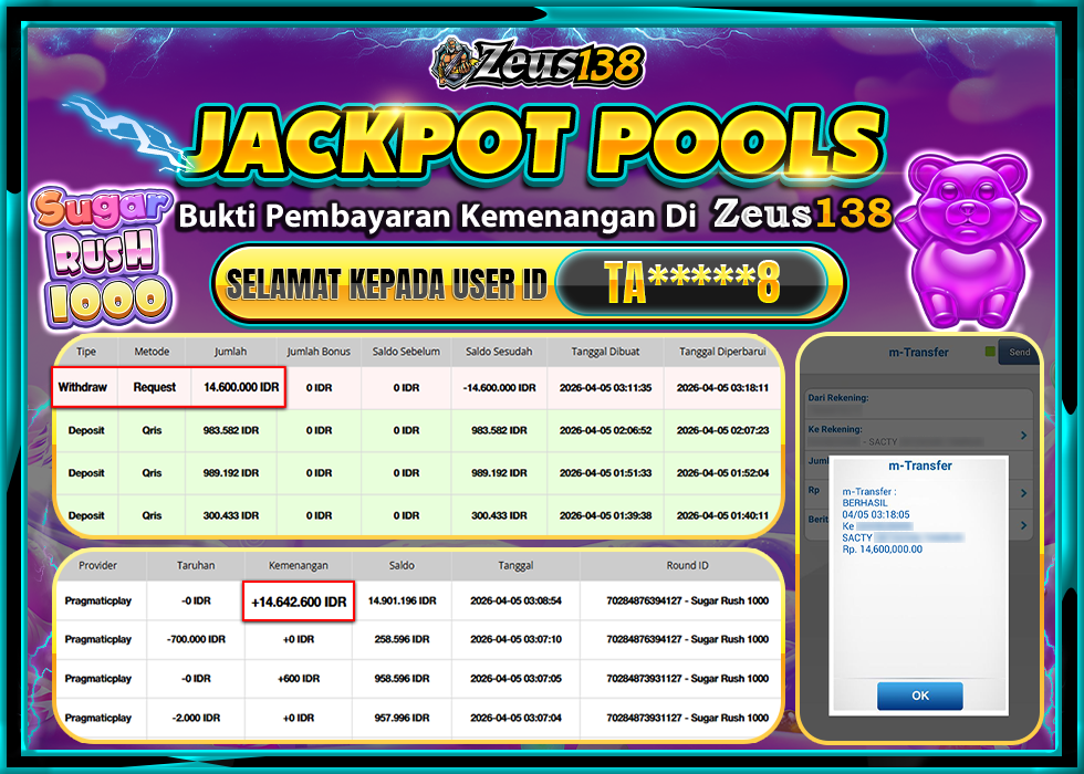 ZEUS138 SUGAR RUSH 1000 Rp.14,600,000 LUNAS